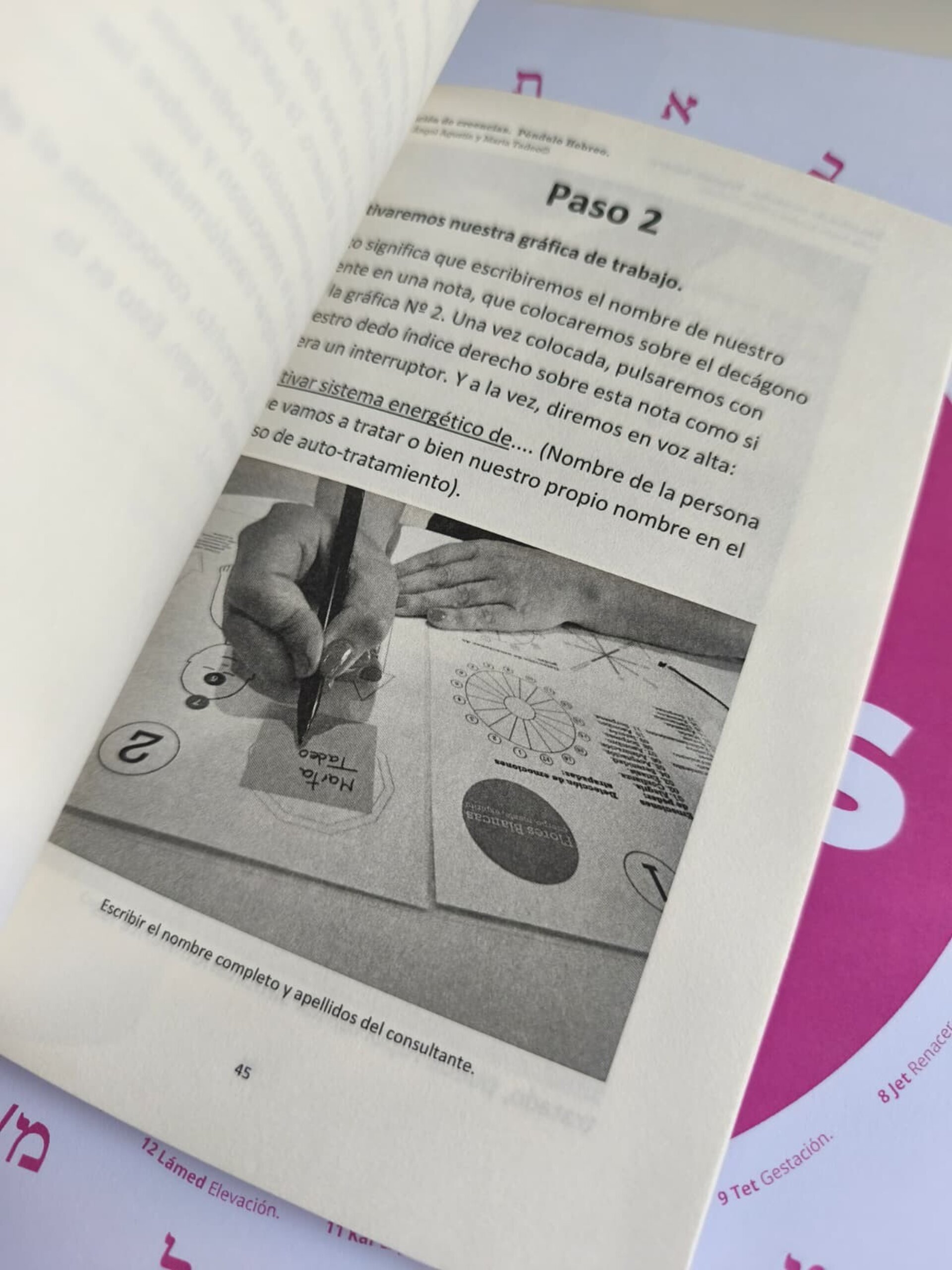 Sanación de creencias. Péndulo hebreo - 3