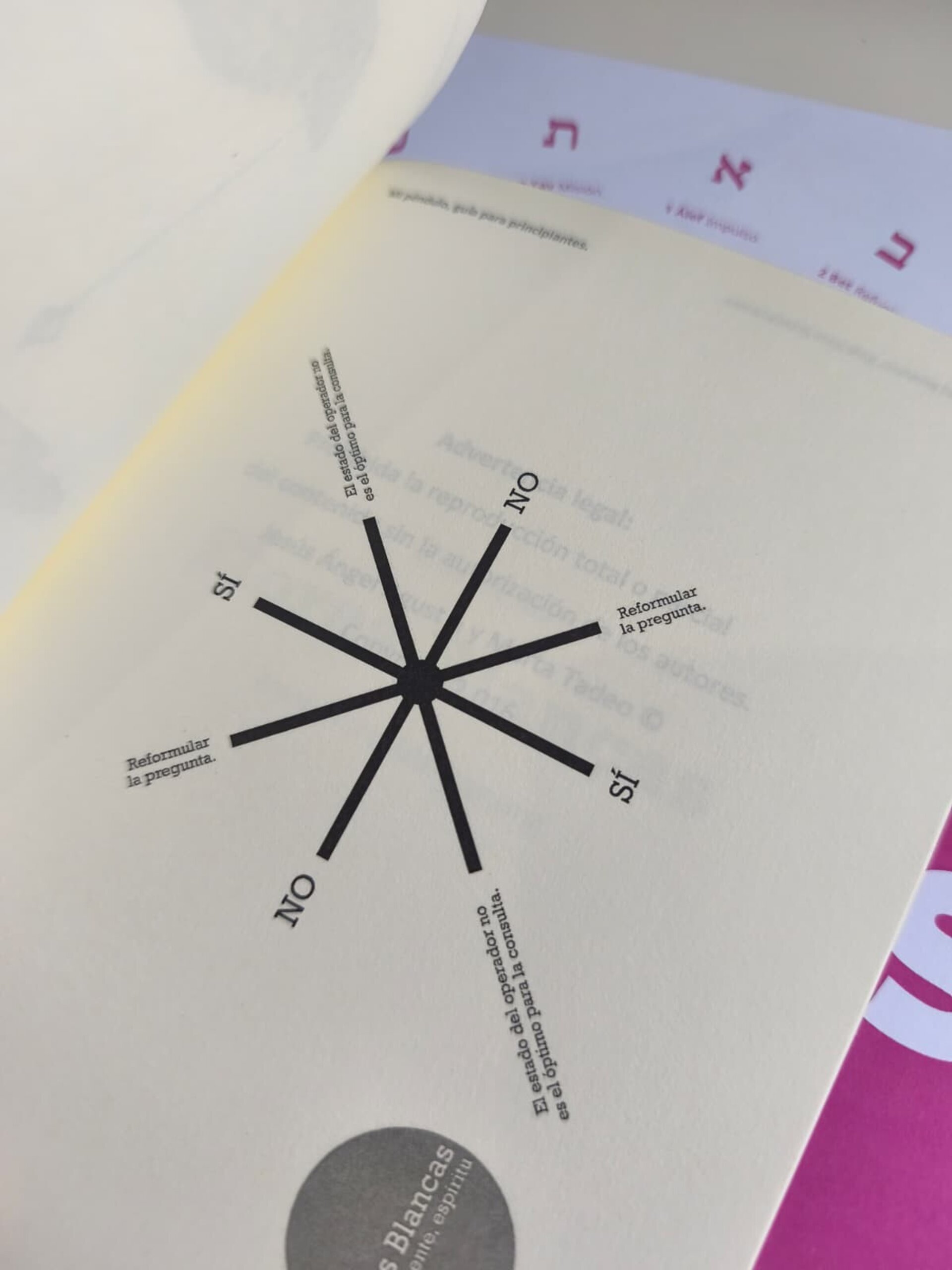 Mi péndulo, guía para principiantes. - 2